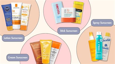How Does Sunscreen Work 的图像结果
