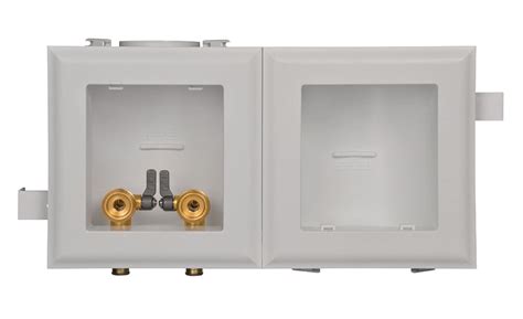 Image result for IPS Box