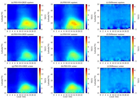 Improved Ionospheric Total Electron Content Maps over China Using ...