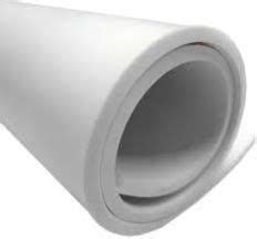 Natural Rubber Sheets Manufacturers and Suppliers from Ahmedabad