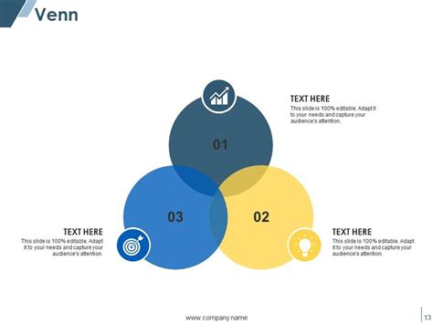 Image result for Operational Performance Slide