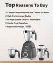 HAVELLS Por Hunk 800 W Mixer Grinder Price in India - Buy HAVELLS Por ...