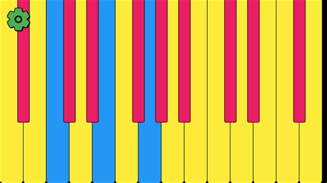 Image result for 8-Bit Midi