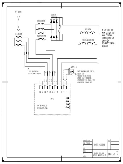 Electricity Machine 的图像结果