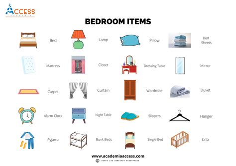 Cosas De Nombres En Ingles