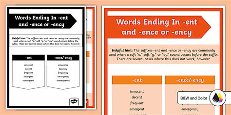 Words Ending In -ent and -ence or -ency Poster for 4th-5th Grade