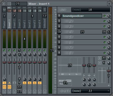 Image result for FL Studio Mixer Tutorial