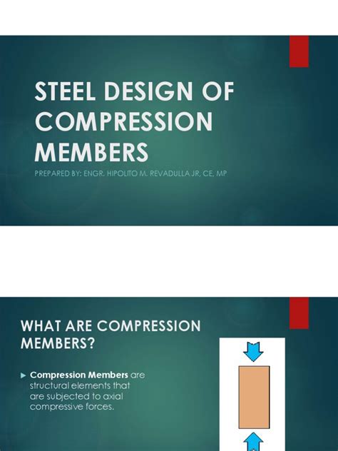 Image result for Compression Members Problems