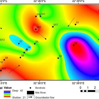 Image result for Subsurface Water Flow Direction Map