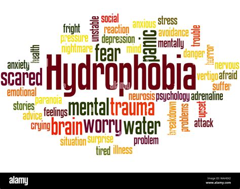 Hydrophobia Fear Of Water