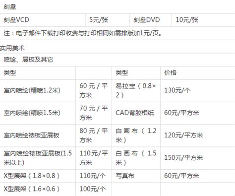 贸易公司报价单Excel模板下载_熊猫办公