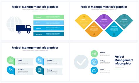 Image result for Different Angles Slides Pic Project Management