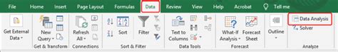 Image result for One Way Anova Using Excel