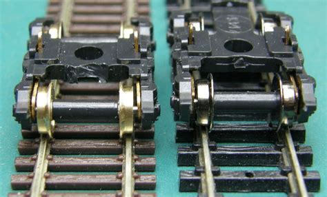Image result for Function a Level Computer Science