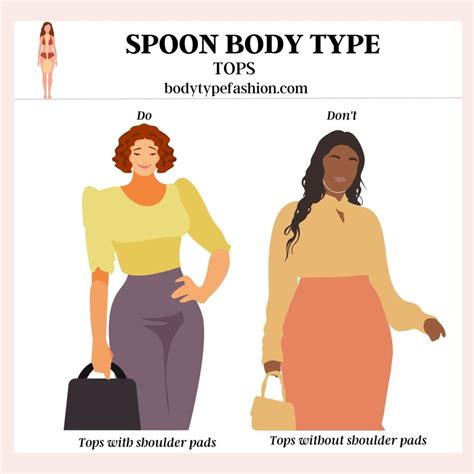 What not to wear if you have a spoon body shape - Fashion for Your Body ...