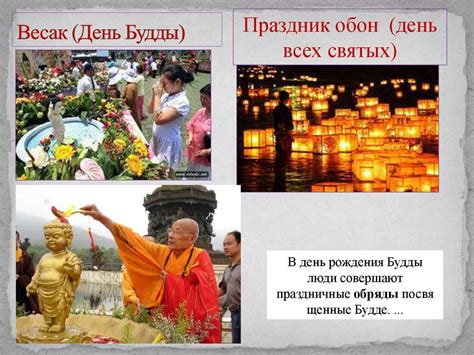 Религиозные ритуалы. Обычаи и обряды (ислам, буддизм) - презентация онлайн