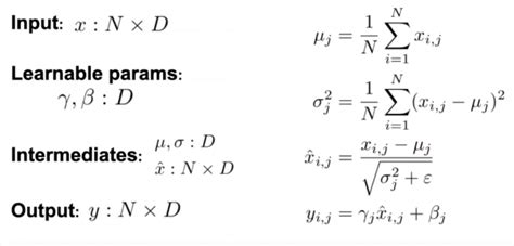 Image result for Exponential Moving Average Batch Normalization