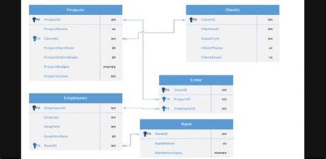 Image result for View People in Server Script