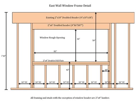 Window Header | DIY Home Improvement Forum