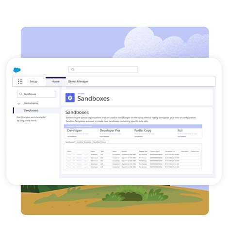 最適なデータマスキングツールとソフトウェア - セールスフォース・ジャパン