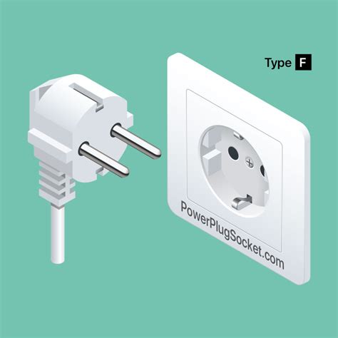 Electrical Outlet & Plug Type A • Power Plug & Socket