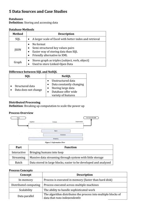 Image result for Introduction to Data Science Page