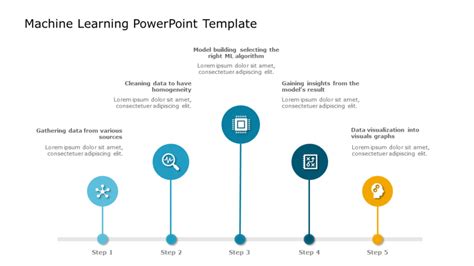 Image result for Machine Learning PowerPoint Templates