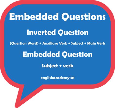 Image result for Embedded Open Questions