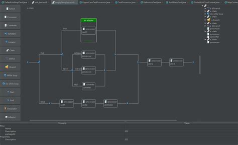 XUnit Tutorial 的图像结果