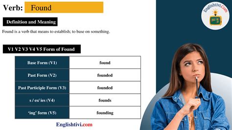 Found V1 V2 V3 V4 V5 Base Form, Past Simple, Past Participle Form of Found - Englishtivi