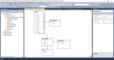 Image result for Retrieve Data From Database in .Net MVC