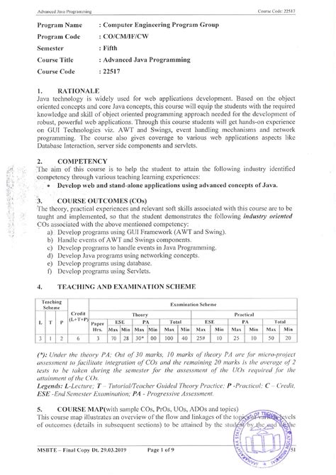 22517 advanced java programming - Accounting - Studocu