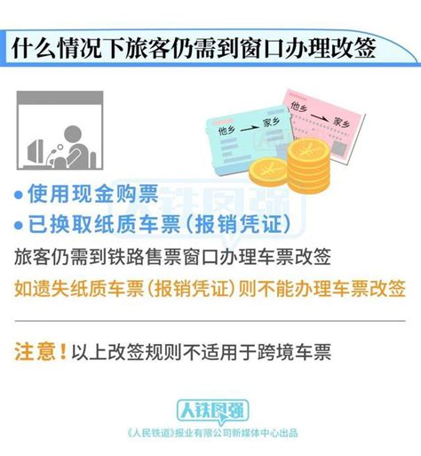 2021年1月28日起火车票改签更方便了(附改签指南)- 北京本地宝