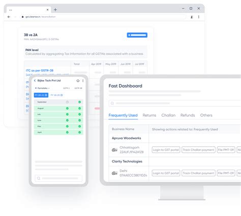 Best Software for Tax Experts/Professionals