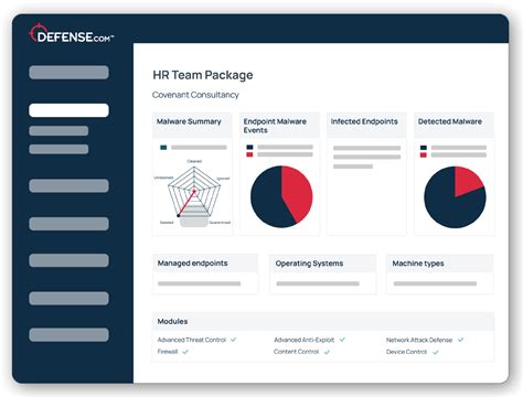 Azure Endpoint Detection and Response 的图像结果