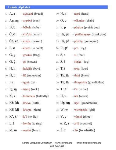 Image result for Sioux Language