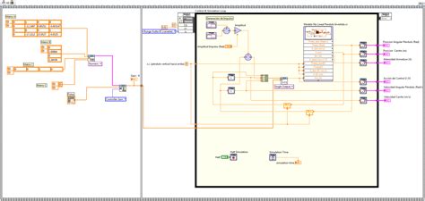 Image result for Simulation Loop Location LabVIEW