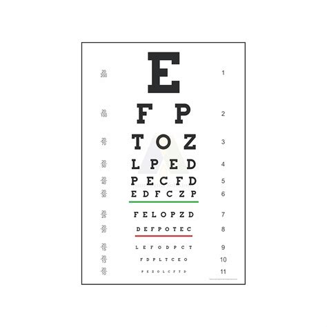 Anne Print Solutions Paper Eye Test Chart for Clinic, Hospital, Nursing ...