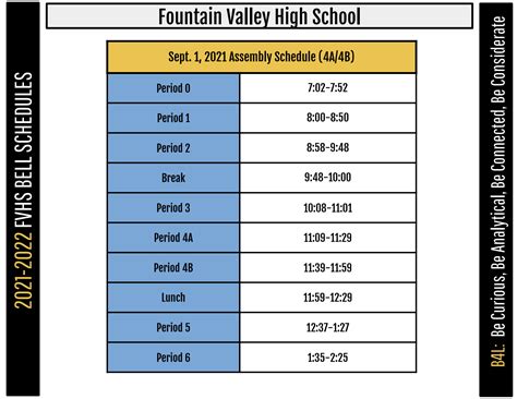 First Day Assembly Schedule | Fountain Valley High School