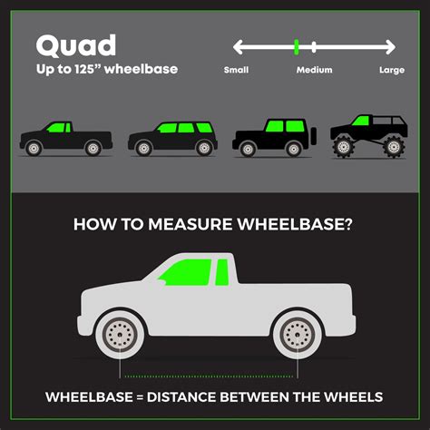 MORRFlate Quad (4 Tire, Up to 125″ Wheelbase) with built-in Gauge ...