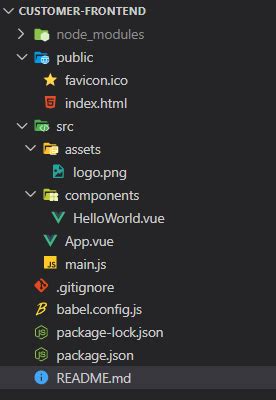 Image result for Vue JS Spring Boot REST API