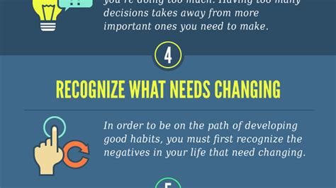 Developing Good Habits 的图像结果