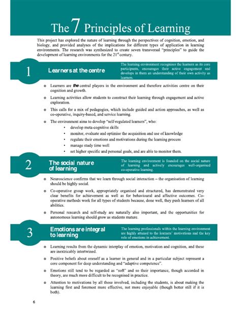 Principles of Learning 的图像结果