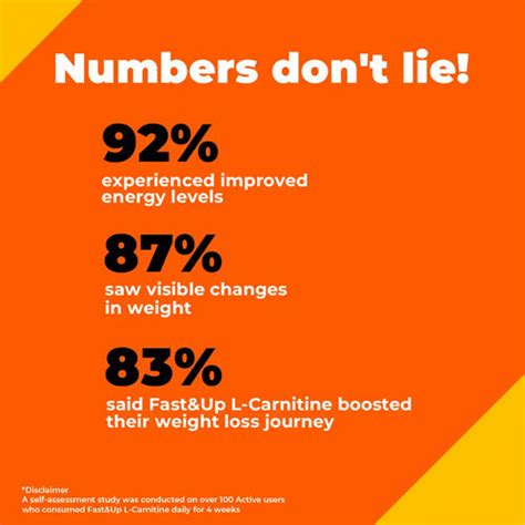 Best L-Carnitine Weight Loss Supplement in India | Fast&Up – Chicnutrix