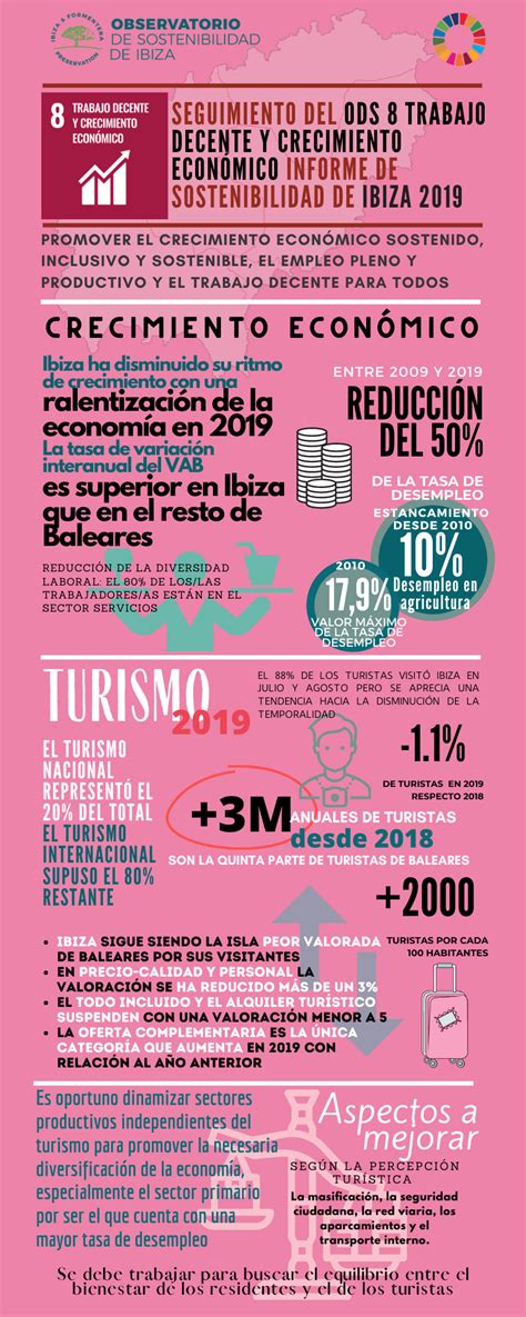 ODS 8 的图像结果