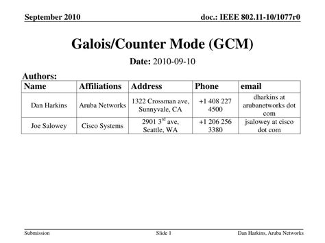 Image result for Galois/Counter Mode Example