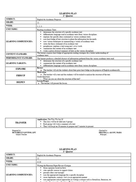 Image result for Ecap Lesson Plan Examples