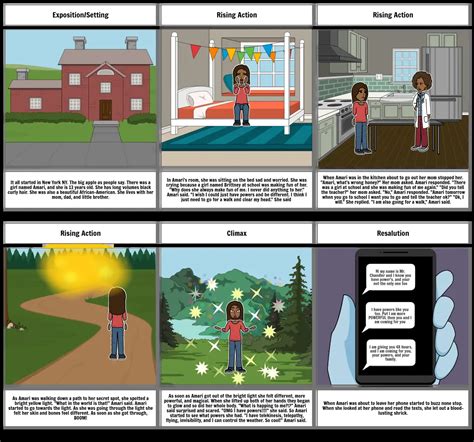 Image result for Script and Storyboard Game Plan Example