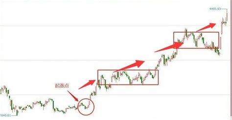 楼盘测评|刚需亲妈、城区潜力股！东莞站TOD新盘带精装2.5万元/㎡_中金在线财经号