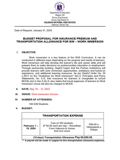 Image result for Work Immersion Project Proposal Sample